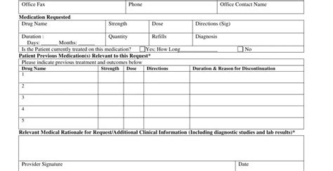 5 Easy Steps Amerigroup Authorization Form