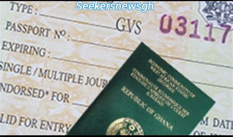 5 Easy Steps Ghana Visa Application Online