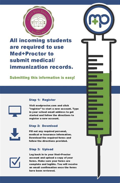 5 Easy Steps To Complete K-State Immunization Form