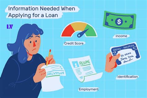 5 Easy Steps To Mercy Credit Union Loan Application