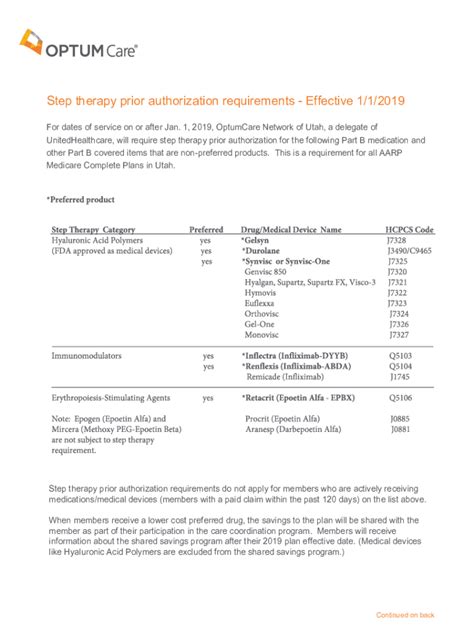 5 Easy Steps To Optumcare Prior Authorization Form