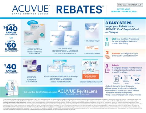 5 Easy Steps To Redeem My Acuvue Rewards