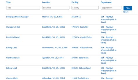 5 Easy Ways To Fill Pick N Save Application Form