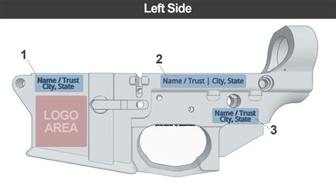 5 Essential Atf Form 1 Sbr Engraving Requirements