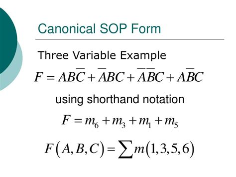 5 Essential Elements Of A Canonical Sop Form