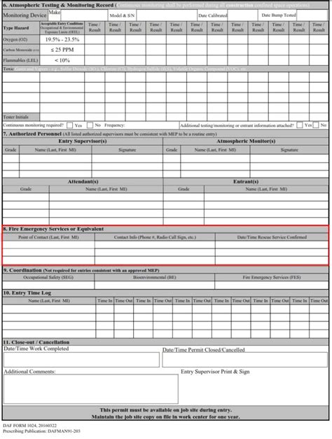 5 Essential Facts About Af Form 1024