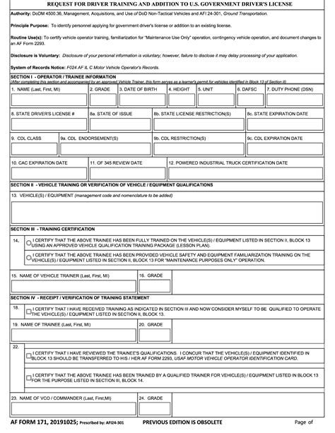 5 Essential Facts About Af Form 171