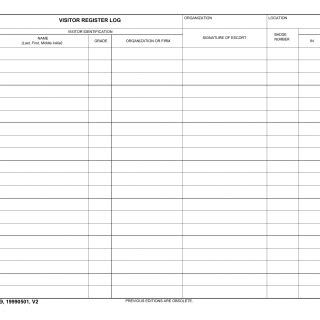 5 Essential Facts About Air Force Form 1109