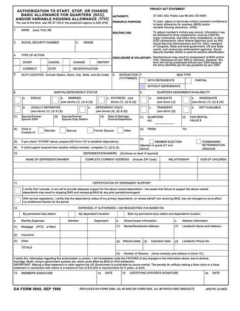 5 Essential Facts About Army Da Form 5960