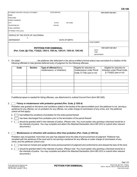 5 Essential Facts About Cr 180 Form