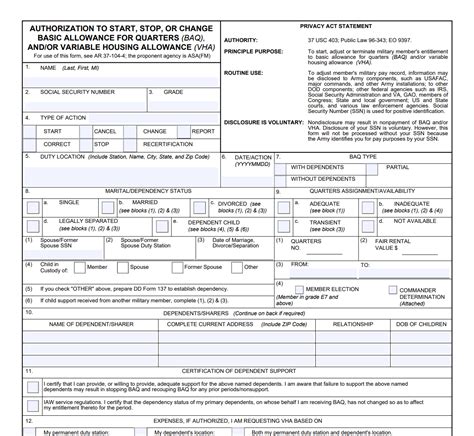 5 Essential Facts About Da 5960 Form