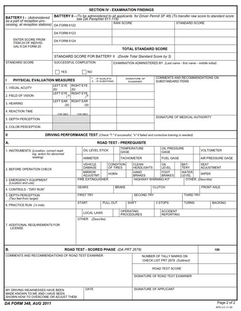 5 Essential Facts About Da Form 348