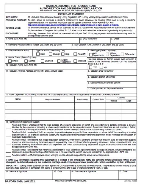 5 Essential Facts About Da Form 5960