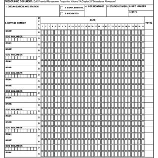 5 Essential Facts About Dd Form 1475