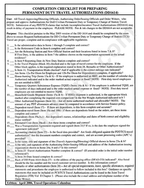 5 Essential Facts About Dd Form 1614