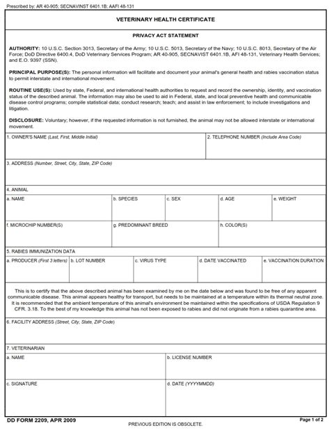 5 Essential Facts About Dd Form 2209