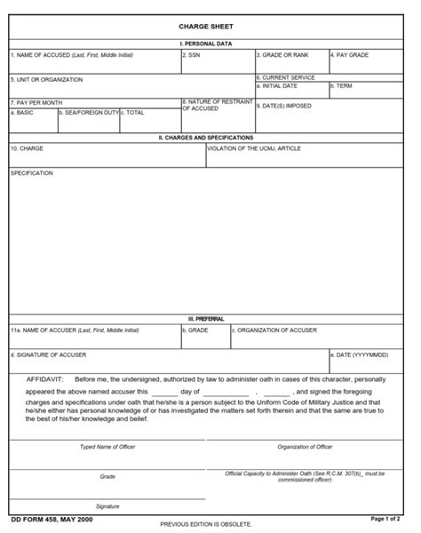 5 Essential Facts About Dd Form 458