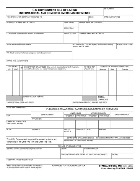 5 Essential Facts About Fnma Form 1103