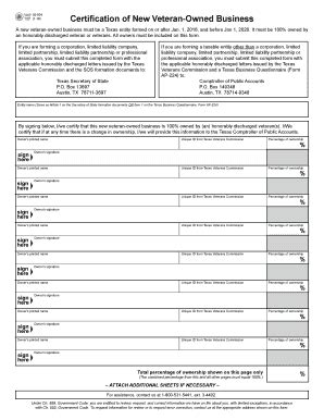 5 Essential Facts About Form 05-904