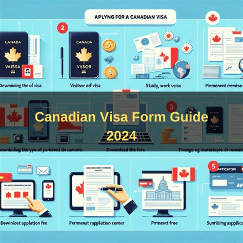 5 Essential Facts About Imm 5645 Form