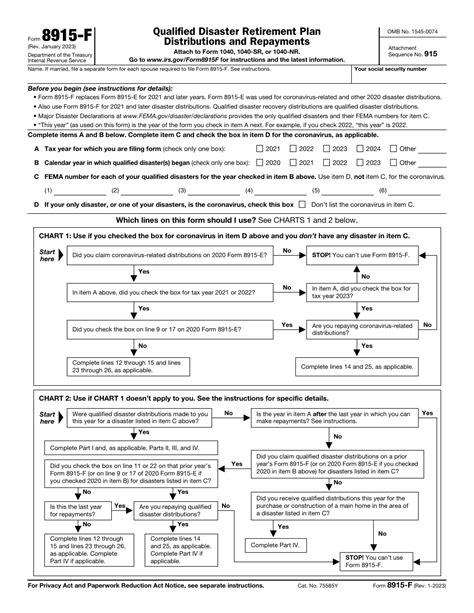 5 Essential Facts About Irs Form 8915f