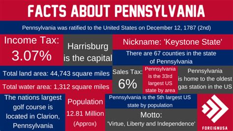 5 Essential Facts About Pa-V Forms