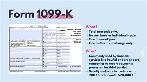 5 Essential Facts About Poshmark 1099-K Form