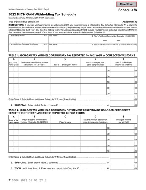 5 Essential Facts About Schedule W Tax Form