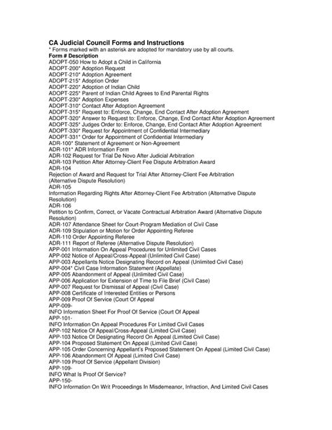 5 Essential Judicial Council Form Attachments