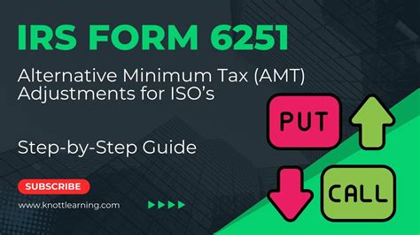 5 Essential Tips For Filing Irs Form 6251