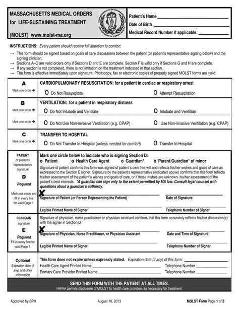 5 Essential Uses Of Molst Form In Ma