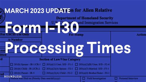 5 Factors Affecting Form 130 Processing Time