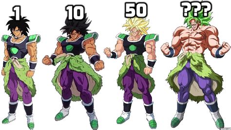 5 Facts About Broly Dbs Base Form