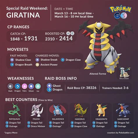 5 Facts About Giratina Altered Form