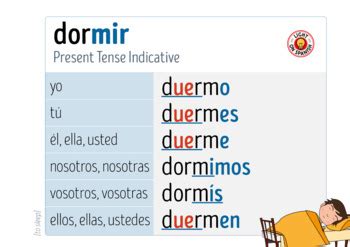 5 Forms Of Dormir