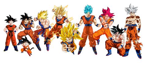 5 Forms Of Gokus Ultimate Power