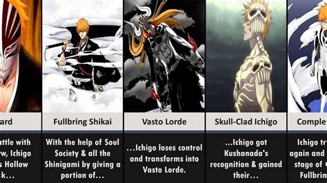 5 Forms Of Ichigos Unmatched Power