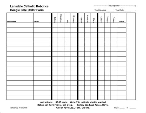 5 Free Editable Fundraiser Order Form Templates