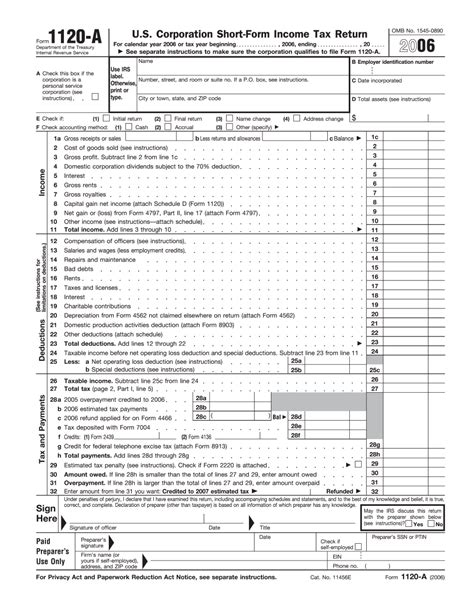 5 Key Deductions On Form 1120 Worksheet