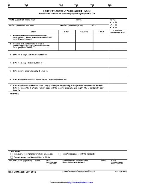 5 Key Facts About Da Form 5500