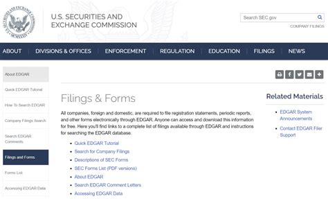 5 Key Facts About Sec Form 19b-4