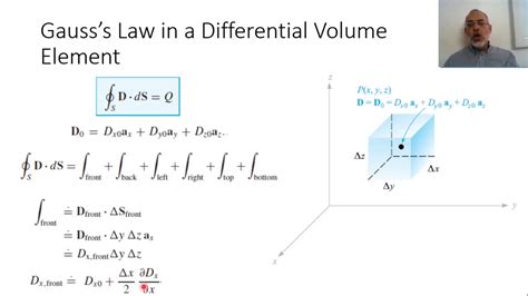 5 Key Insights Into Differential Form Of Gauss Law