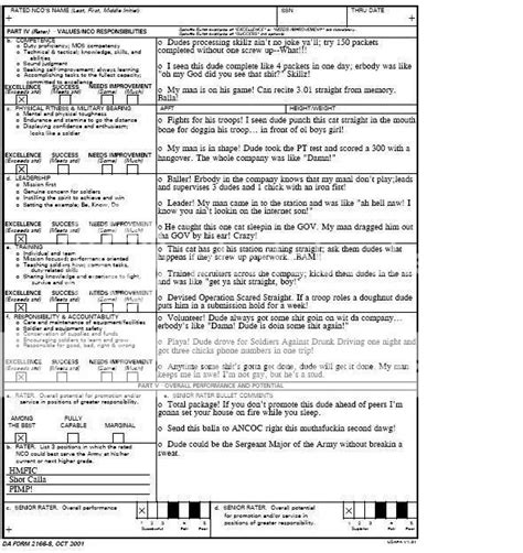 5 Ncoer Support Form Bullet Tips