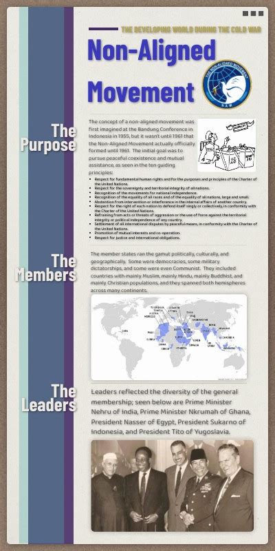 5 Reasons Behind Non-Aligned Movement