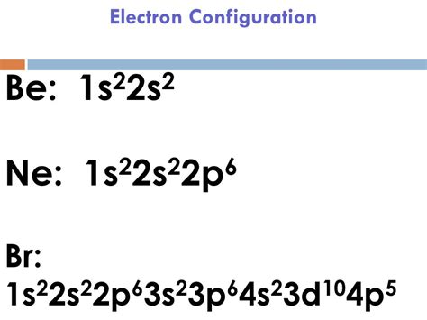 5 Steps To Br Electron Configuration Long Form