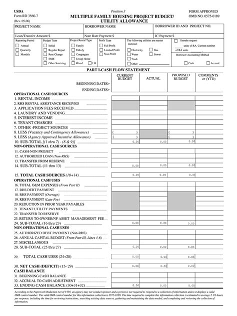 5 Steps To Complete The Naca Budget Form