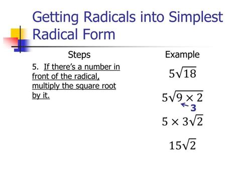 5 Steps To Convert To Radical Form