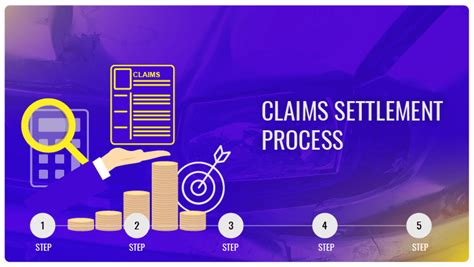 5 Steps To Filing A Dmg Settlement Claim Form