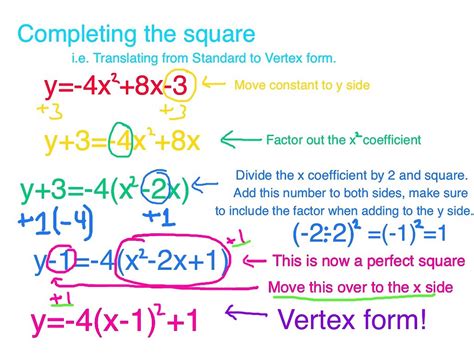 5 Steps To Master Vertex Form By Completing The Square