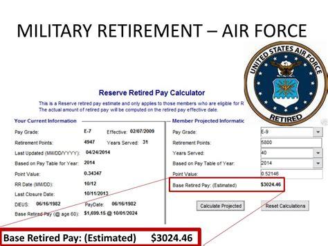 5 Steps To National Guard Retirement Form Completion